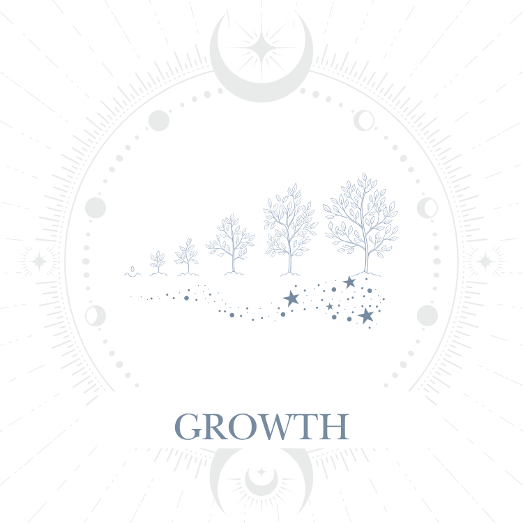Growth