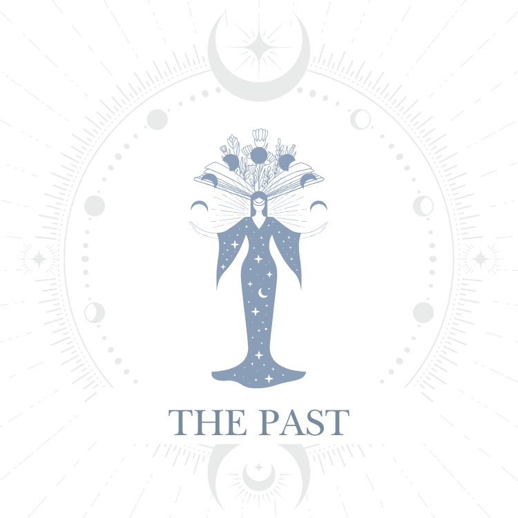 The Past