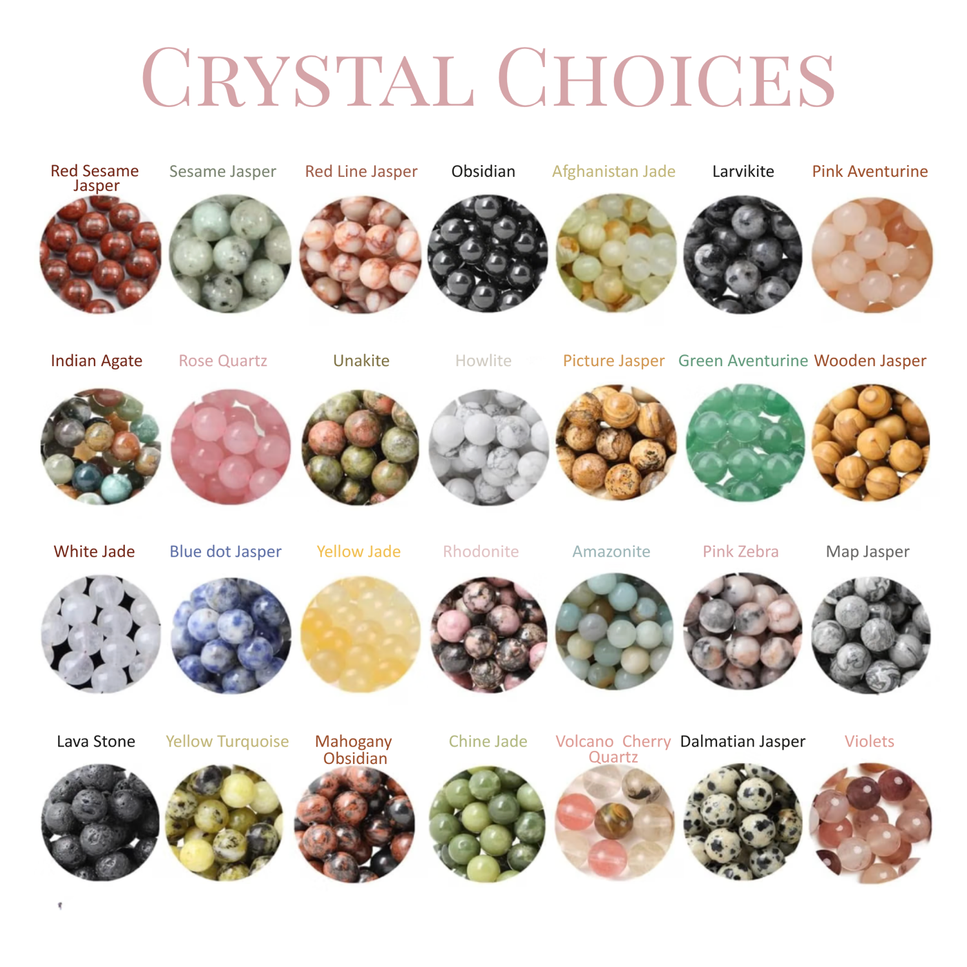Crystal choices: all available crystals for the ring
